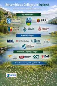 Top universities and colleges in Ireland available through ApplyBoard partner network for international students