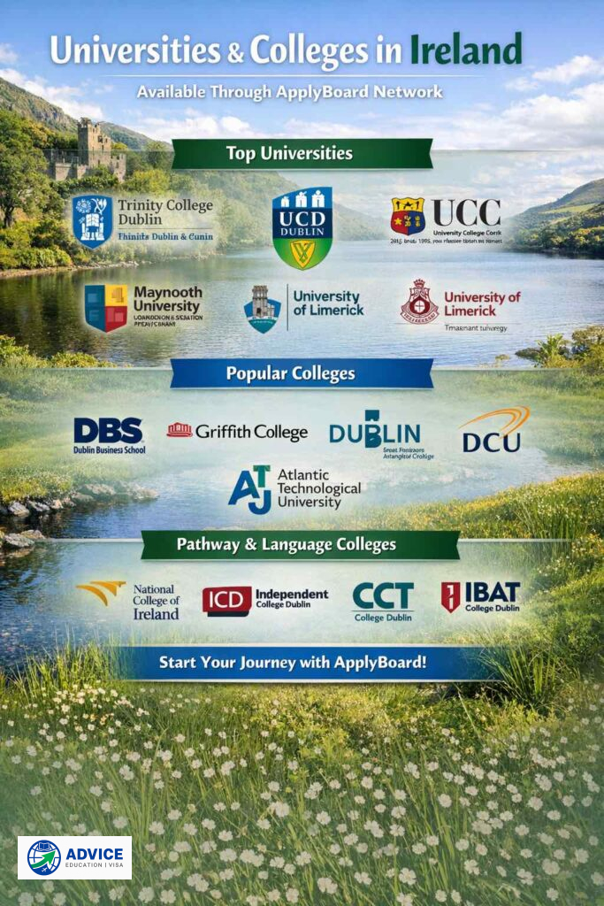 Top universities and colleges in Ireland available through ApplyBoard partner network for international students