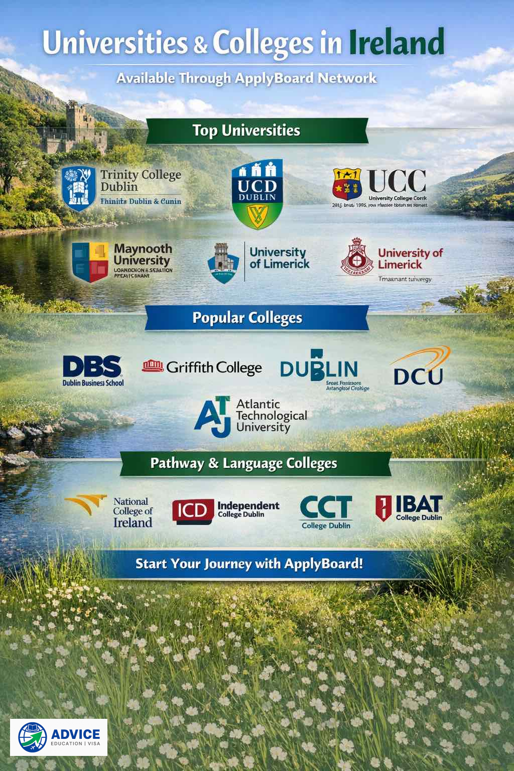 Top universities and colleges in Ireland available through ApplyBoard partner network for international students